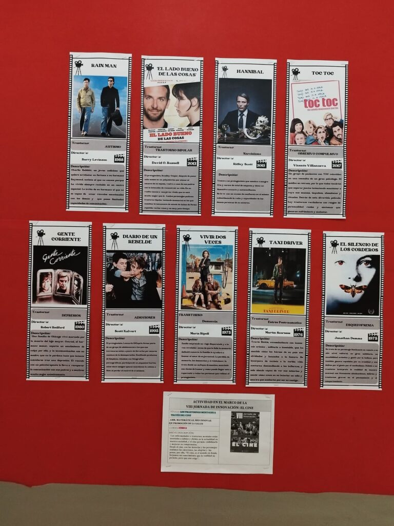 Los trastornos mentales desde el cine VIII Jornada de Innovación 2